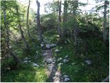 Rudno polje - Draški rob